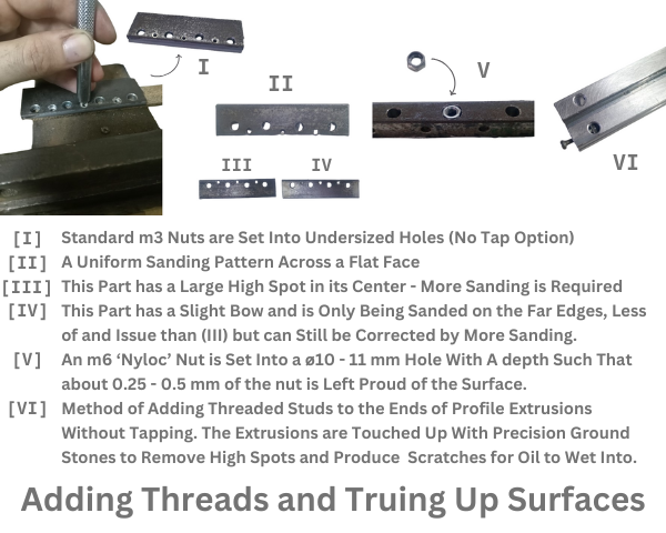 Micro Mill Sanding and Truing Tech.png