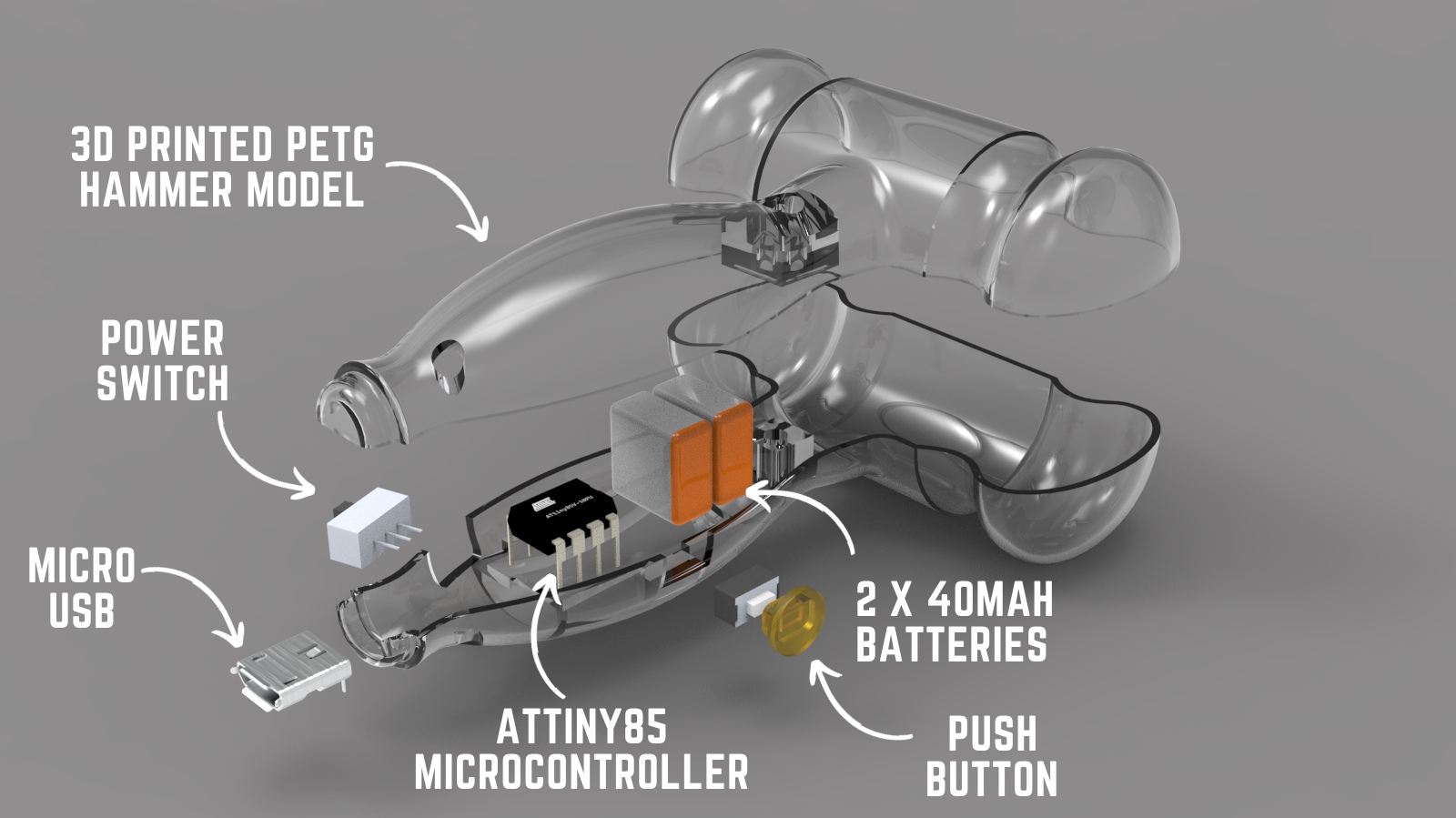 Micro usb.png