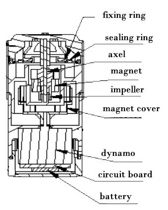 Micro-hydro-struct.JPG