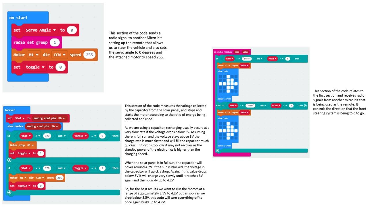 Microbit code.jpg