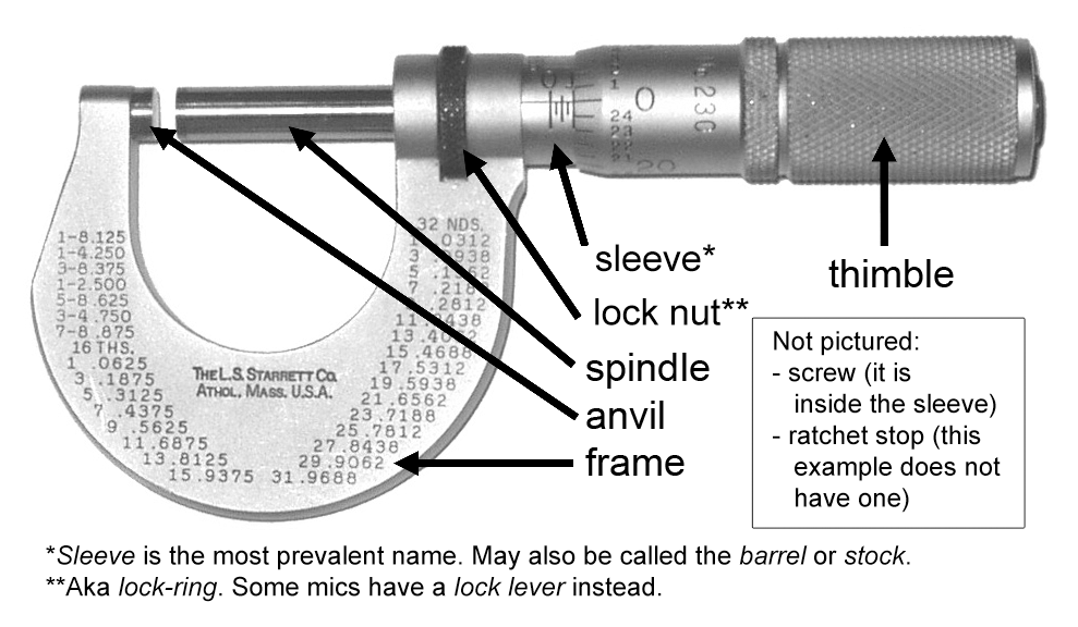 Micrometer_caliper_parts_0001.png