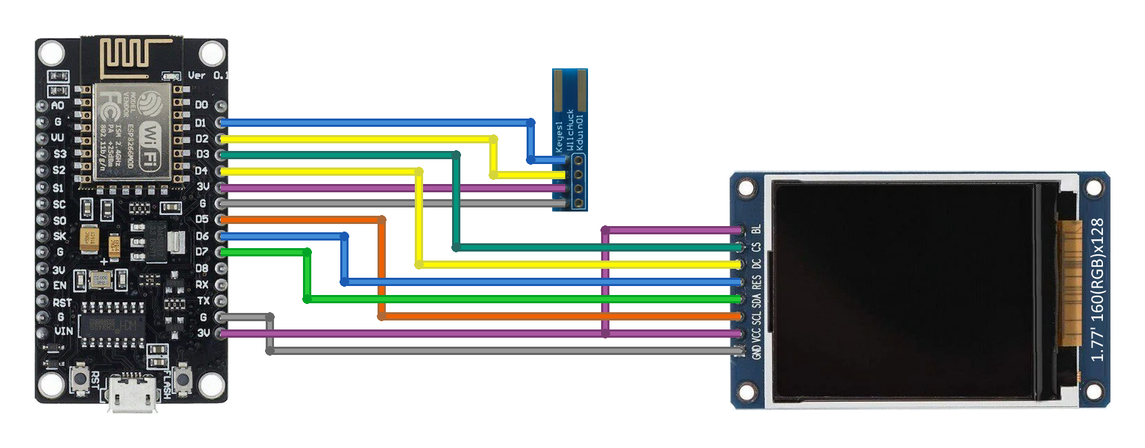 Midbar Circuit Diagram.png