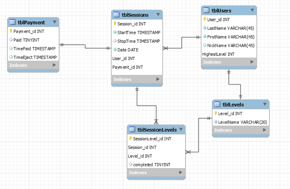 MilanMattheeuws_Database_ERD.PNG