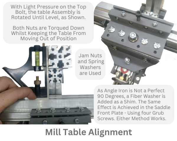 Mill Table Alignment.png