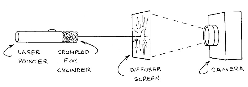 Mims_Recipe_2_Figure_1_800_pixels.jpg