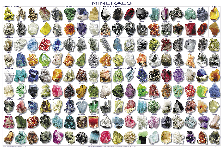 Minerals.jpg