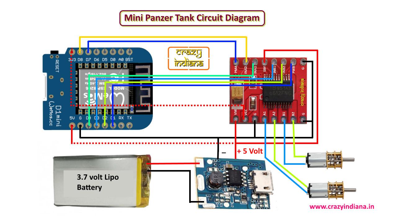 Mini Tank Circuit ForAll.jpg