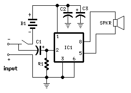 MiniGuitarAmp.gif