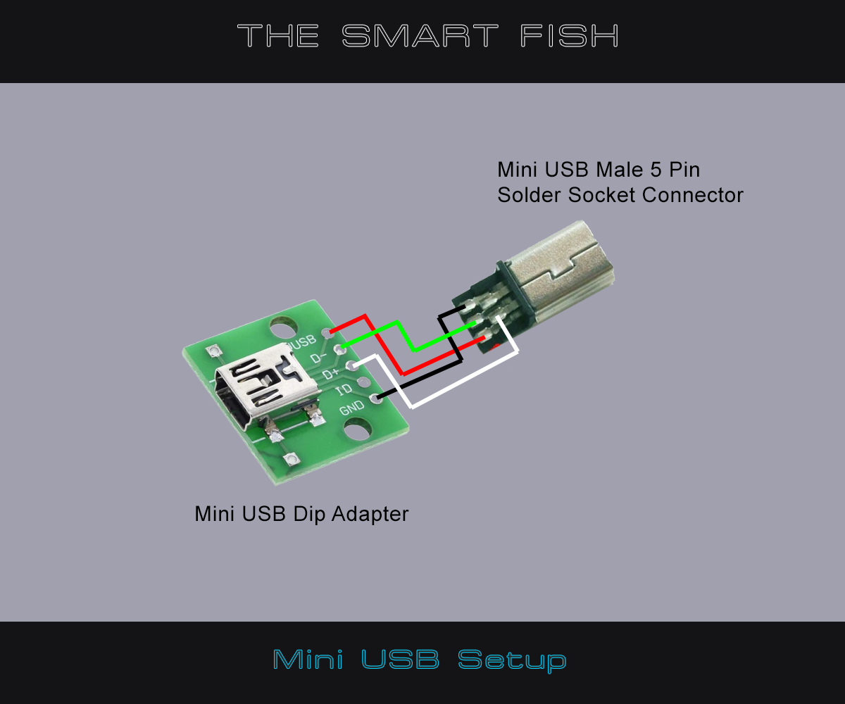 MiniUsb_Setup.png