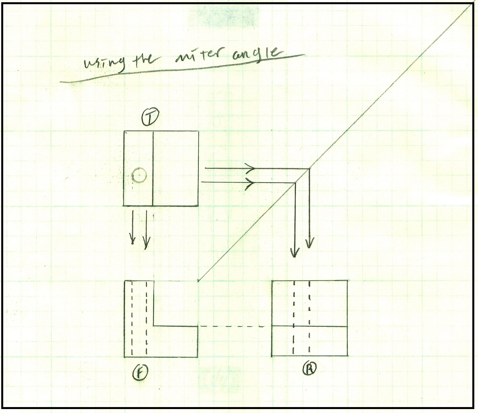 Miter angle.jpg