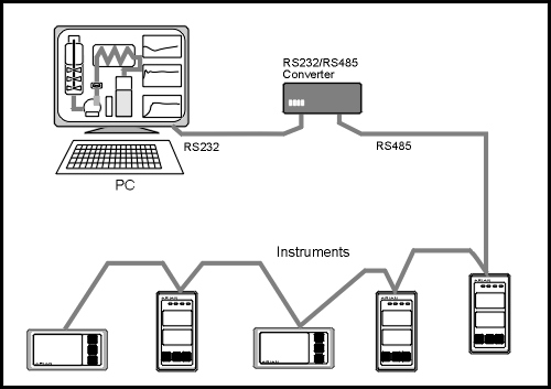 Modbus RTU.jpg