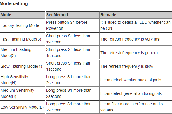 Mode Setting.png