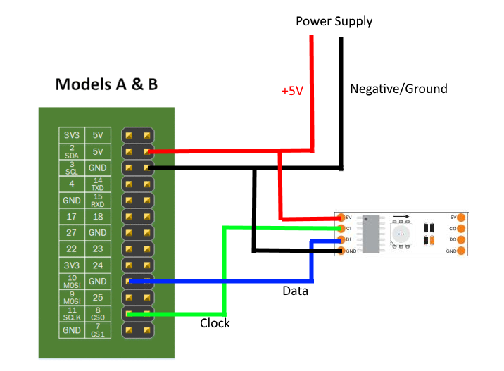 Model A &amp; B Wiring Diagram.png