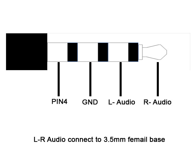 Model-B-Plus-Audio-Video-Jack-Diagram.jpg