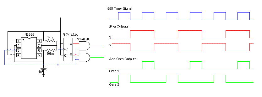 Modified Sine Wave.GIF