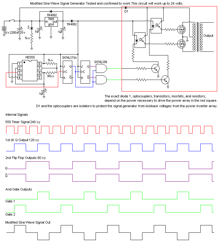 Modified_Sine_Wave5.GIF