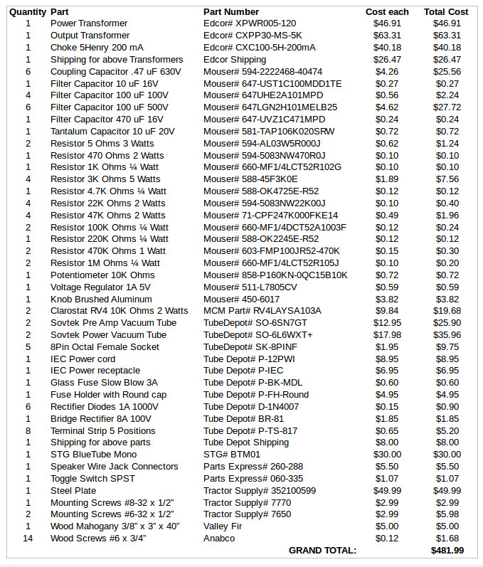 MonoAmp PartsList.jpg