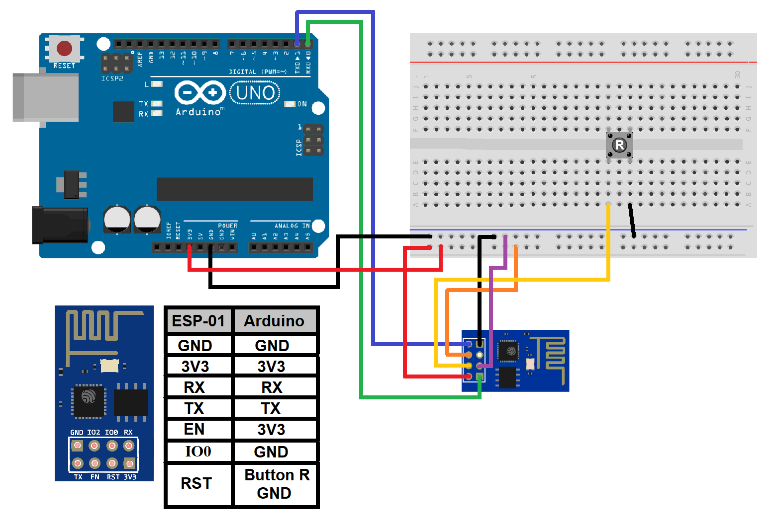 Montagem Firmware Actualize.png