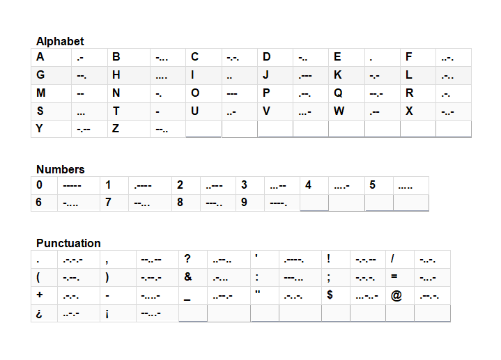 Morse Code.png