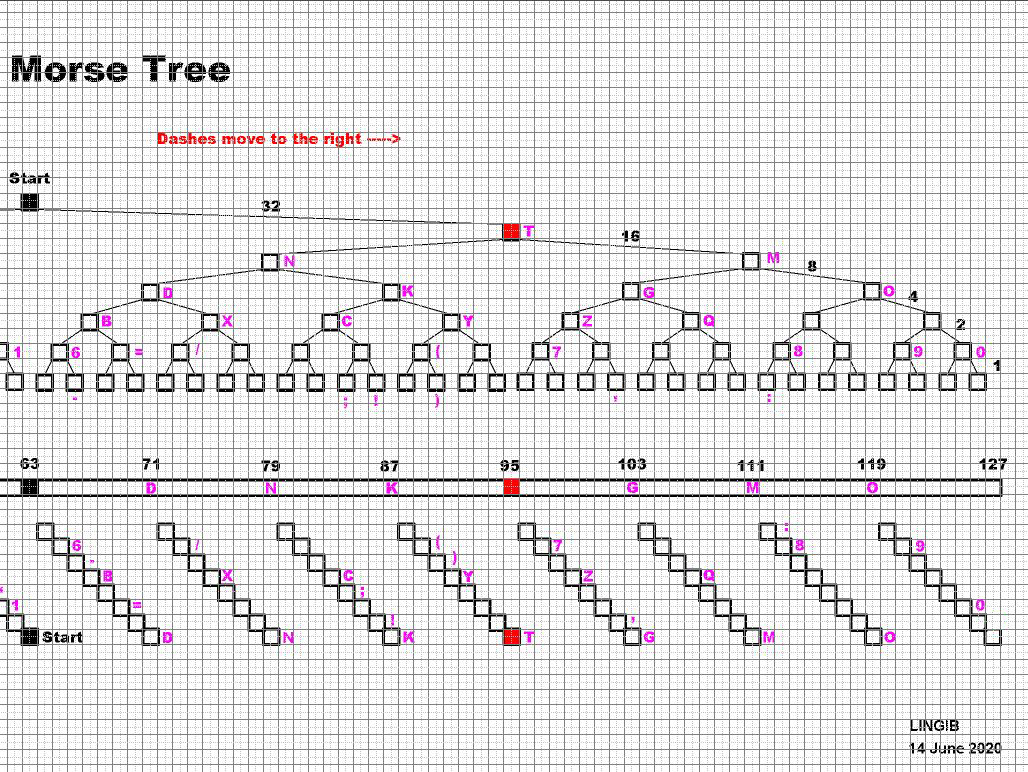 Morse Tree 2.JPG