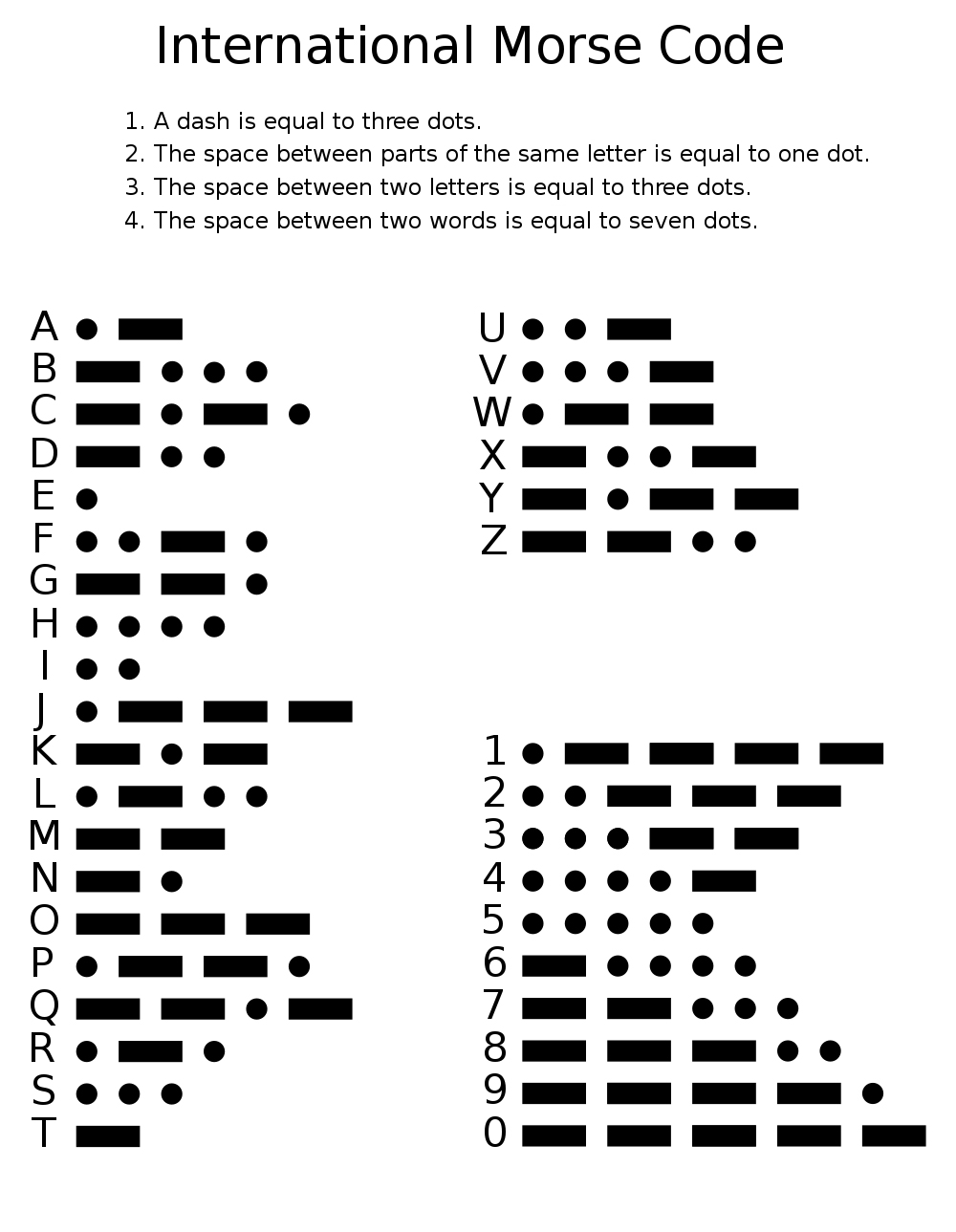 Morse code copy.jpg