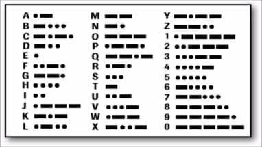 Morse code.png