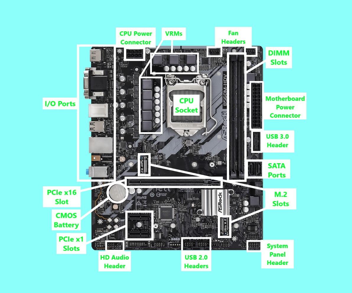 Motherboard-Diagram.jpg