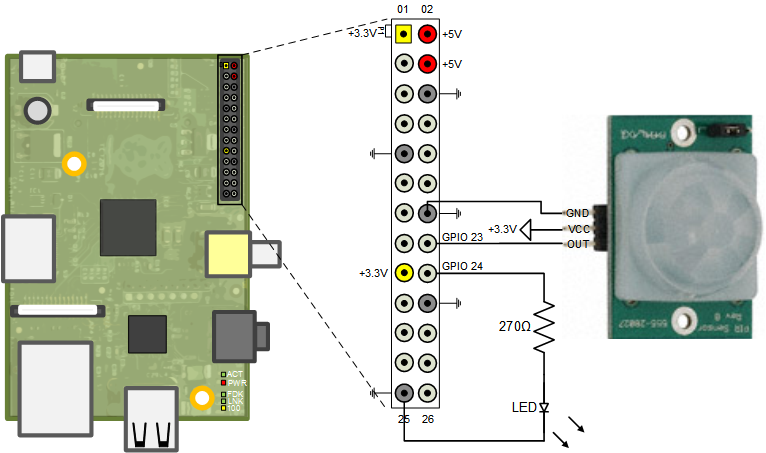 Motion Sensor.png