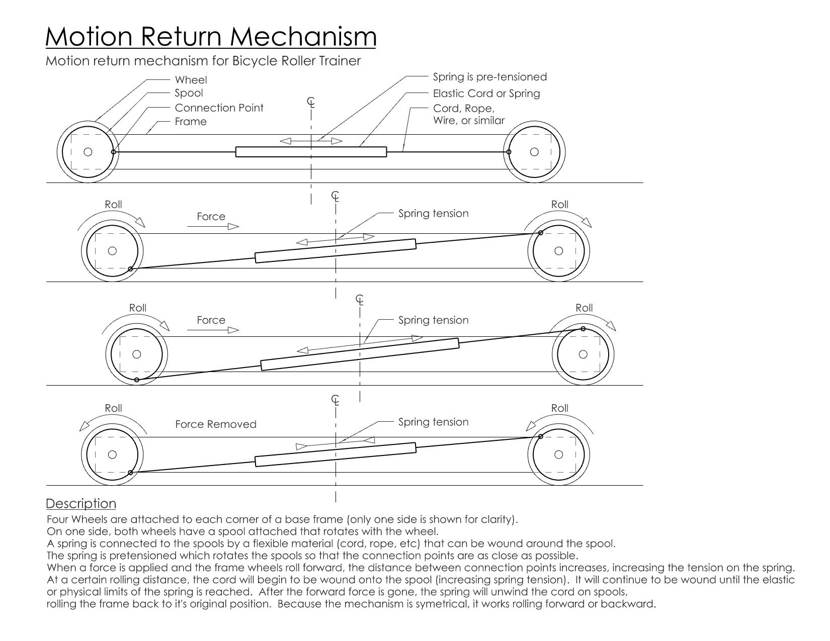 MotionReturnMechanism.jpg