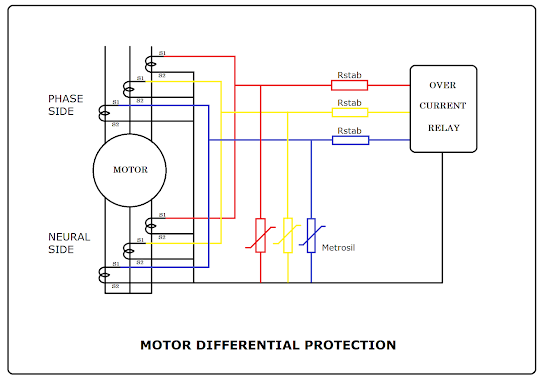 Motor Diff Basic Scheme.png