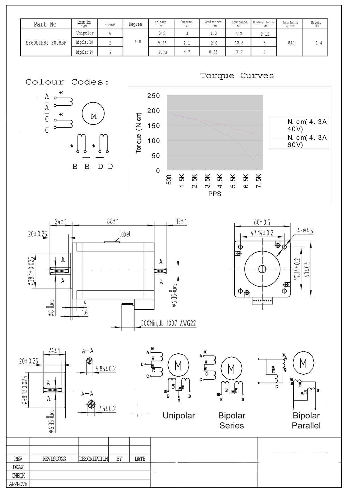 Motor diag.bmp