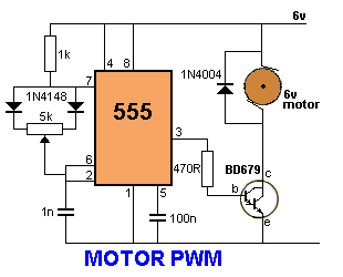 MotorPWM.gif