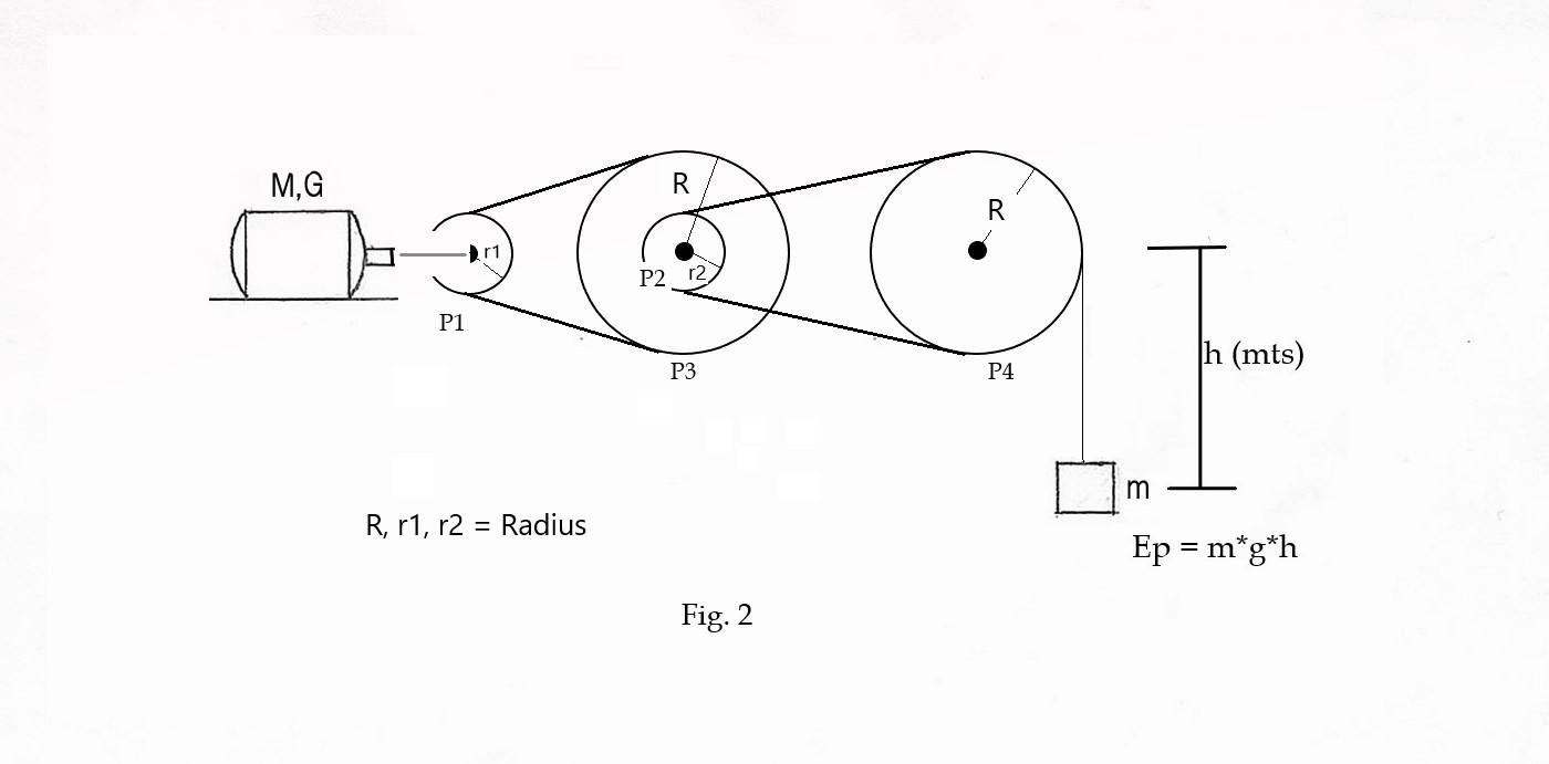 Motor_Generator_1.jpg