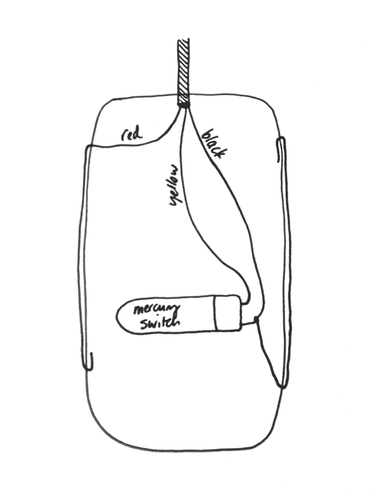 Mouse Diagram.jpg