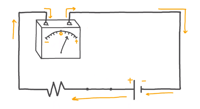 Moving-Coil Galvanometer.png