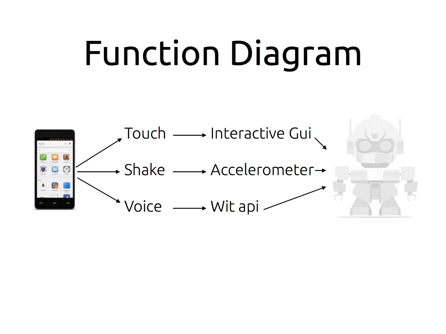 MrRobot presentation ppt.jpg