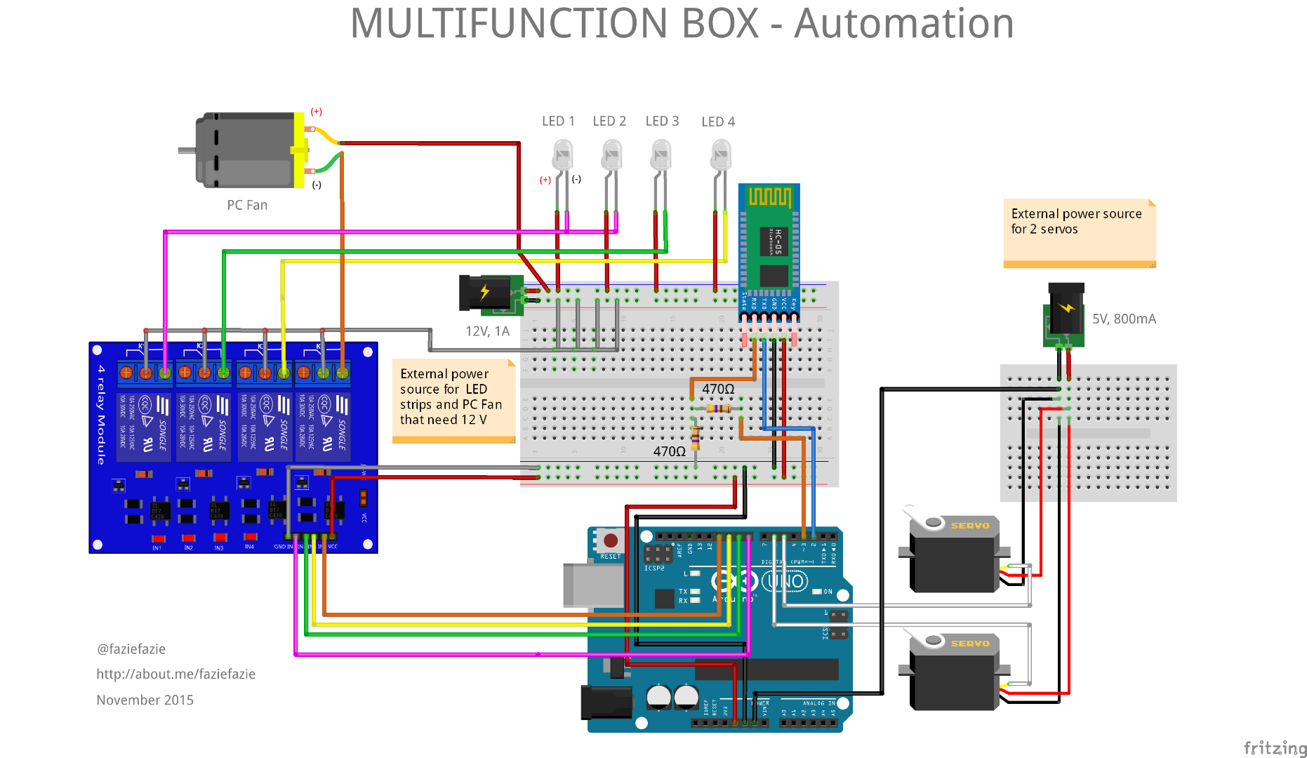 MultifunctionBox_automation_rev2.png