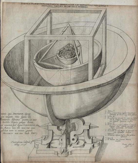 Mysterium_Cosmographicum_solar_system_model.jpg