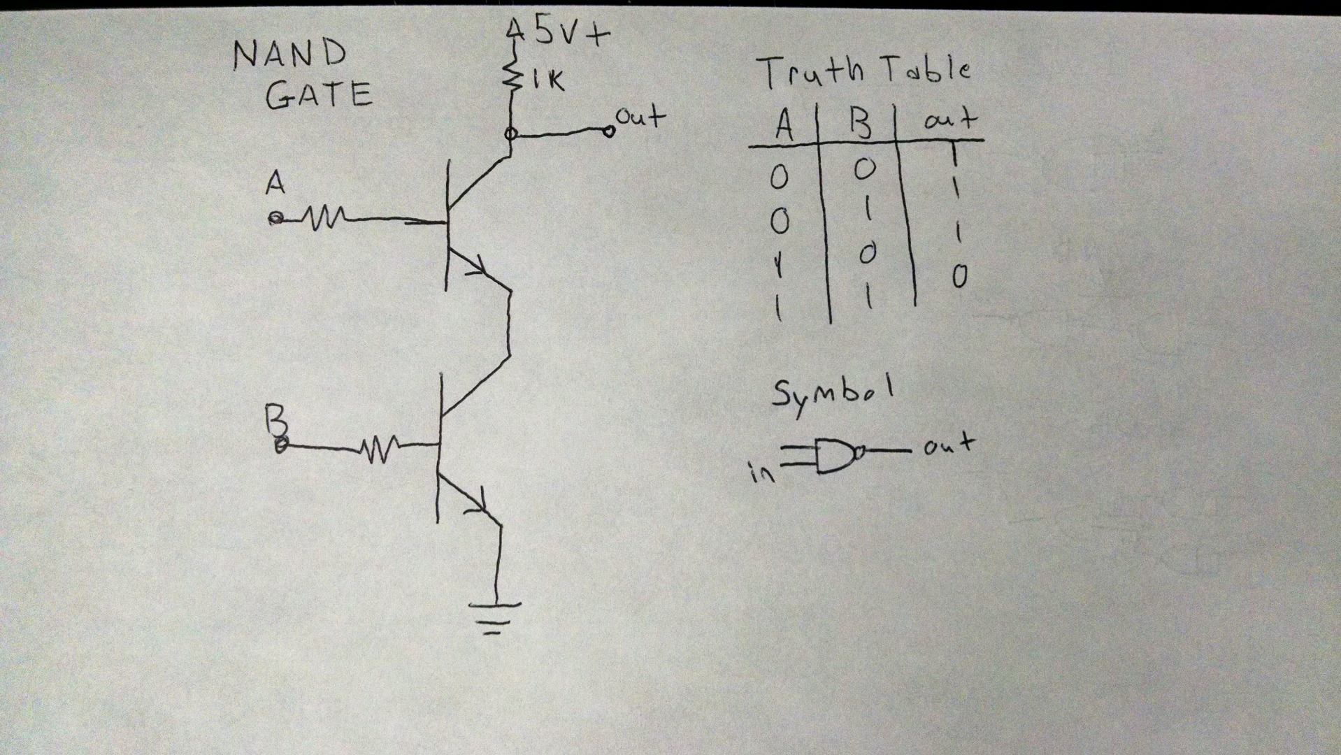 NAND Gate - Schematic and Truth Table.jpg