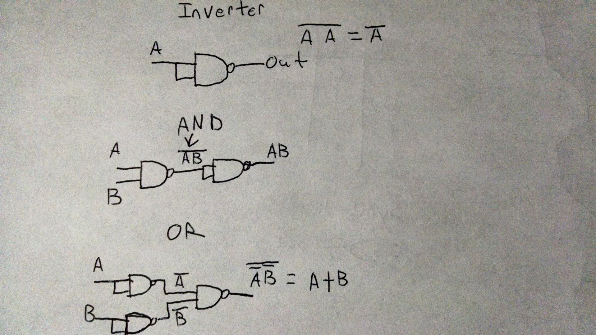 NAND Gate - Universal Logic Gate.jpg