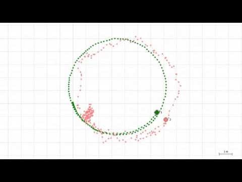 NAVIO: RTK test