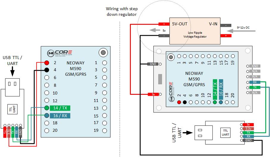 NEO-M590-TTL-UART-Wiring-Diagram-Illustration-with-TTL-UART2.jpg