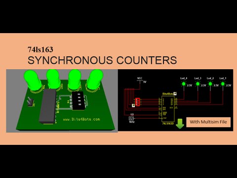 NI Multisim - SYNCHRONOUS 4-BIT COUNTER 74ls163 - Ad Free