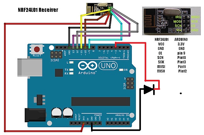 NRF24L01-Receiver.jpg