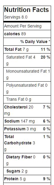 NUTRITION FLOURLESS CHEESE SAUCE.JPG