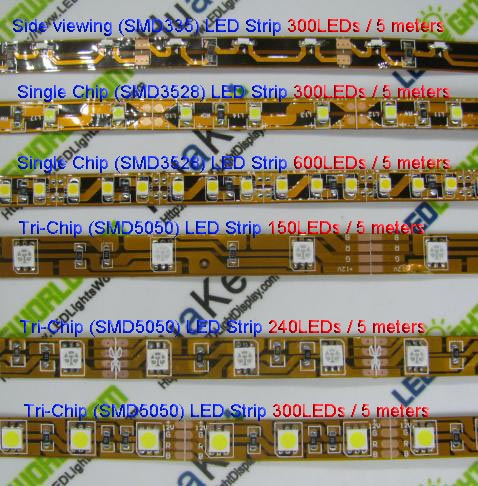 NWP-SMD3528-LED-STRIPS_09.jpg