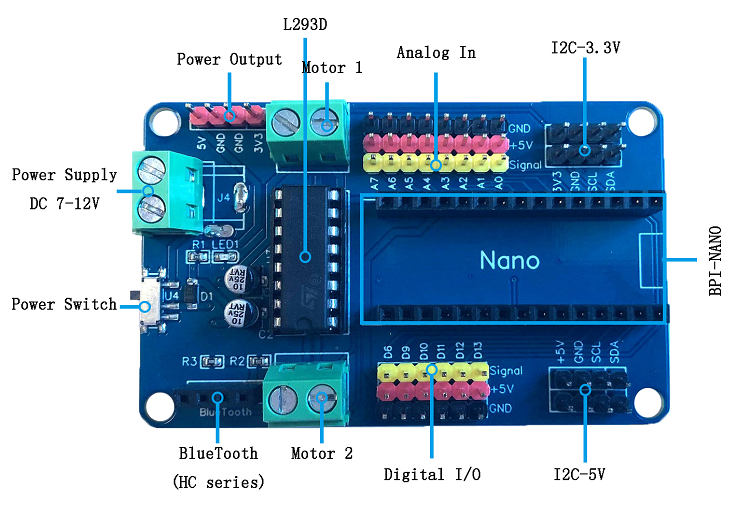 Nano Robot Board Lables.png