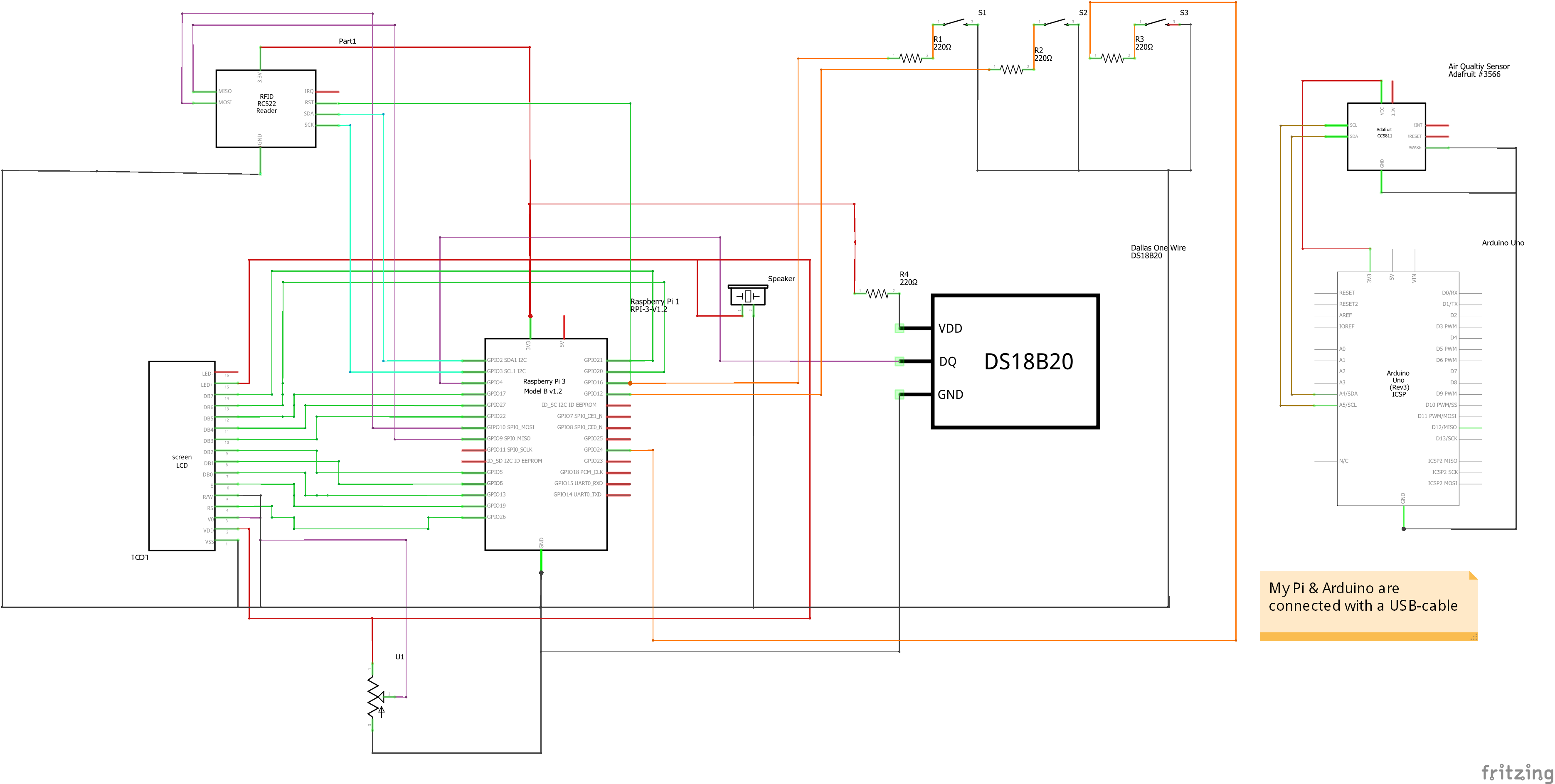 Naturhealth_es_schema.png