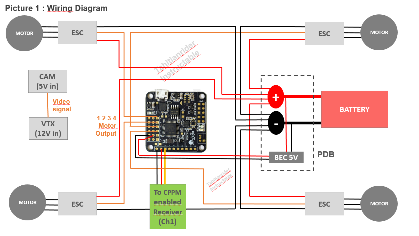 Naze32 wiring diagram by tahitianrider.PNG