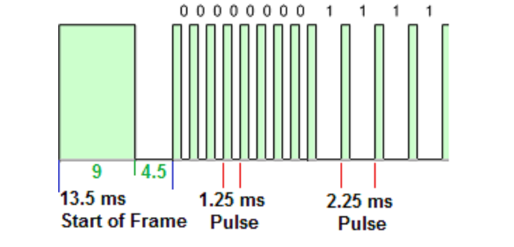 NecIrRemote_1.png